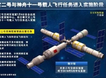 Китайская орбитальная лаборатория «Тяньгун-2» доставлена на космодром Цзюцюань