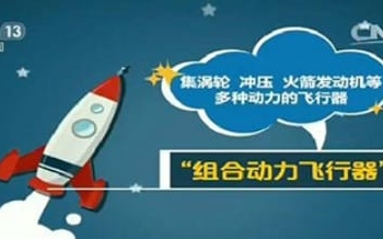 Китай объявил о разработке комплексного аэрокосмического летательного аппарата