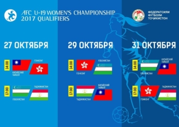 Отборочный турнир чемпионата Азии-2017: до старта осталось 10 дней