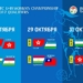 Отборочный турнир чемпионата Азии-2017: до старта осталось 10 дней
