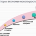 Таджикистан готов обсудить соединение своей энергосистемы с иранской, — глава Минэнерго