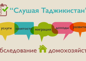 В Таджикистане отмечен рост покупательской способности