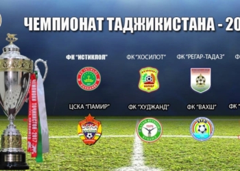 Состоялась жеребьевка календаря чемпионата Таджикистана-2017