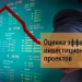 Объем государственных инвестпроектов, реализуемых в Таджикистане, составил $2,75 млрд.