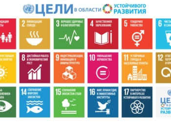 Подготовка первого национального отчета по реализации Цели устойчивого развития
