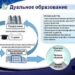 В Душанбе обсудили казахстанский опыт по реализации дуального обучения
