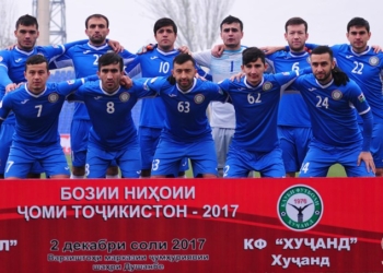 «Худжанд» заявил 18 игроков для участия в Кубке АФК-2018
