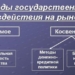 В Таджикистане преобладает административный метод управления экономикой