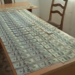 Житель Хорога, придя домой, не досчитался $18 тыс. и 1,4 тыс. сомони