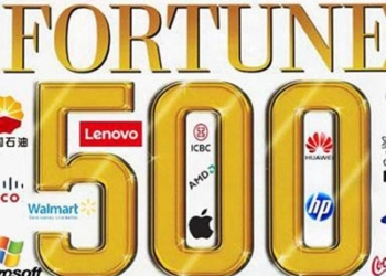 120 китайских компаний вошли в список Fortune Global 500