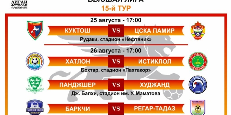 Третий круг чемпионата Таджикистана среди команд высшей лиги стартует матчем «Куктош» — ЦСКА «Памир»