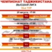 Третий круг чемпионата Таджикистана среди команд высшей лиги стартует матчем «Куктош» — ЦСКА «Памир»