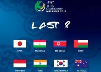 Известны все участники четвертьфинала юношеского чемпионата Азии-2018