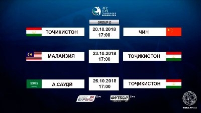 Телеканалы «Варзиш и «Футбол» покажут все матчи «молодежки» на чемпионате Азии-2018