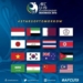 В Индонезии стартует молодежный чемпионат Азии-2018