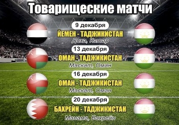 Сборная Таджикистана проведет товарищеские матчи с Йеменом, Оманом и Бахрейном