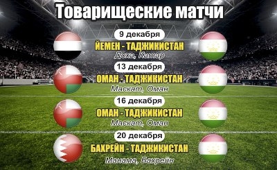 Сборная Таджикистана проведет товарищеские матчи с Йеменом, Оманом и Бахрейном