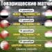 Сборная Таджикистана проведет товарищеские матчи с Йеменом, Оманом и Бахрейном