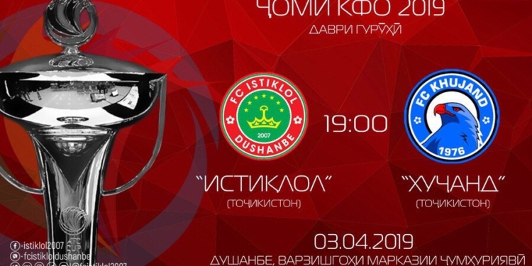 В первом туре группового этапа Кубка АФК-2019 «Истиклол» сыграет с «Худжандом