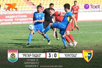 «Регар-ТадАЗ» одержал крупную домашнюю победу над «Куктошем»