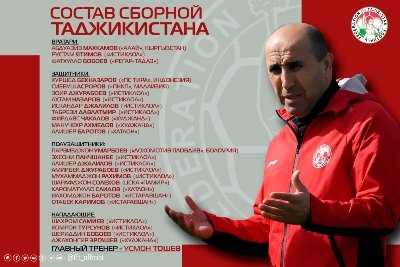 Сборная Таджикистана готовится к товарищеским матчам с Афганистаном и Китаем
