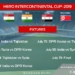 Сборная Таджикистана начнет турнир турнира Hero Interсontinental Cup 2019 матчем против Индии