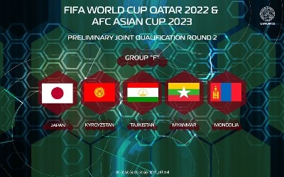Сборная Таджикистана в отборе ЧМ-2022 сыграет с Японией, Кыргызстаном, Мьянмой и Монголией