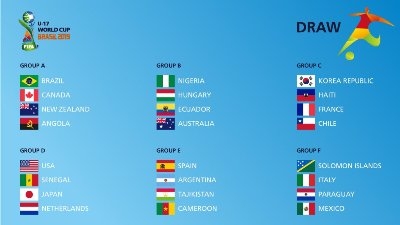 Юношеская сборная Таджикистана на ЧМ-2019 сыграет с Аргентиной, Испанией и Камеруном