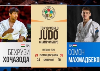 Бехруз Ходжазода и Сомон Махмадбеков заняли 5 места на чемпионате мира по дзюдо в Токио