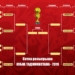 Определились все четвертьфинальные пары Кубка Таджикистана — 2019