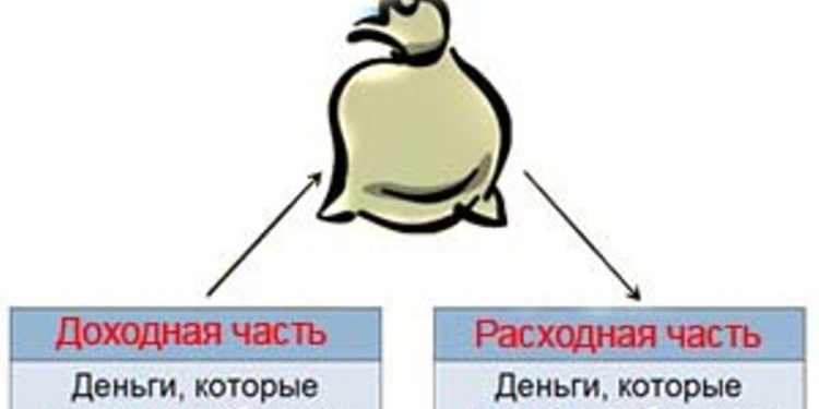 Общий объем госбюджета Таджикистана за январь-июнь составил 10,9 млрд.  сомони