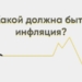 Рост инфляции в Таджикистане составил 4,9%