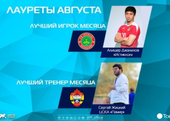 Украинский специалист признан лучшим футбольным тренером чемпионата Таджикистана за август
