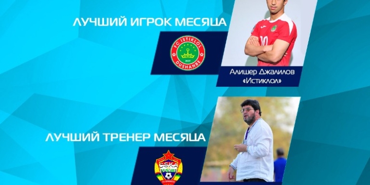 Украинский специалист признан лучшим футбольным тренером чемпионата Таджикистана за август