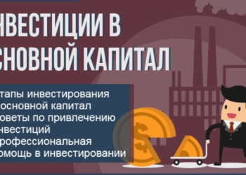 В Таджикистане использовано свыше 6,9 млрд. сомони инвестиций в основной капитал