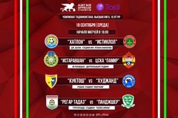Сегодня стартует третий тур чемпионата Таджикистана — 2019