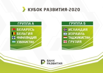 Юноши Таджикистана сыграют со сверстниками из Исландии, Израиля и Грузии