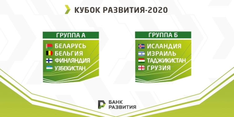 Юноши Таджикистана сыграют со сверстниками из Исландии, Израиля и Грузии