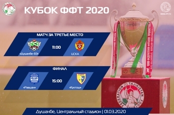 «Равшан» и «Куктош» вышли в финал Кубка ФФТ-2020
