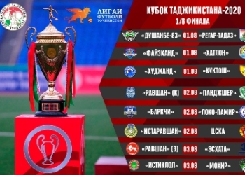 ФЛТ утвердила даты матчей 1/8 финала Кубка Таджикистана-2020