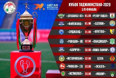 ФЛТ утвердила даты матчей 1/8 финала Кубка Таджикистана-2020