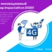 Tcell стал партнером DigitalImpactathon для улучшения доступа молодежи к цифровому образованию