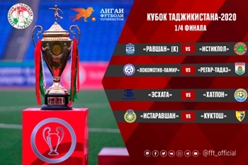 Определились четвертьфинальные пары розыгрыша Кубка Таджикистана-2020