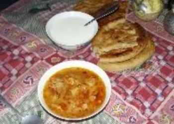 Таджикистан вошел в двадцатку стран с самой высокой стоимостью еды по отношению к заработку