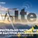 Абоненты компании «МегаФон Таджикистан» первыми смогут звонить в сетях 4G