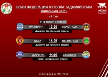Сегодня стартует финальная часть розыгрыша Кубка ФФТ-2021