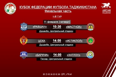 Сегодня стартует финальная часть розыгрыша Кубка ФФТ-2021