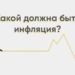 Инфляция в Таджикистане по итогам января составила 0,7%