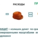 Доходная часть госбюджета Таджикистана в первом квартале выполнена с профицитом