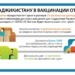 АБР выделит Таджикистану $25 млн. для закупки вакцин против COVID-19